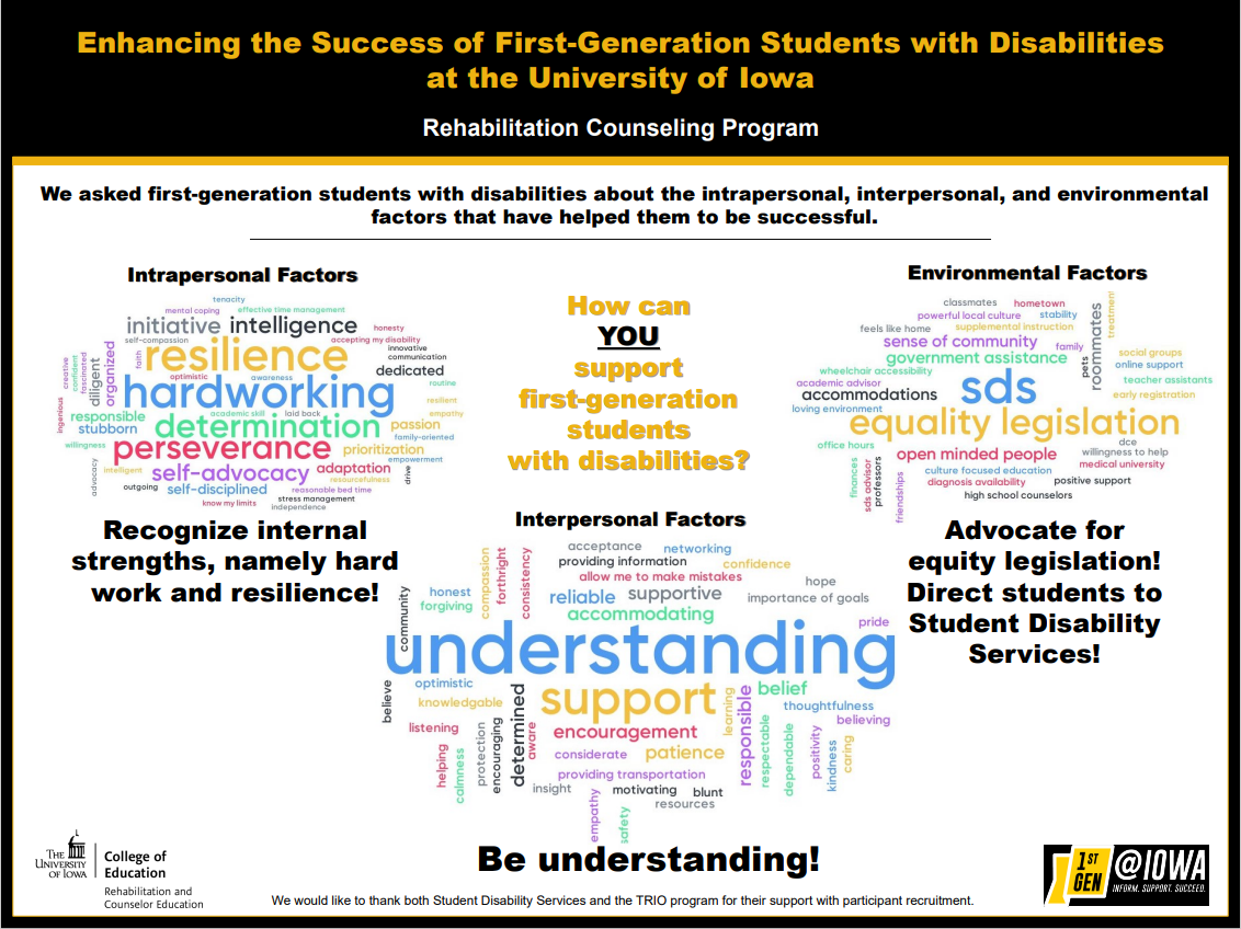 Supporting first-gen students with disabilities